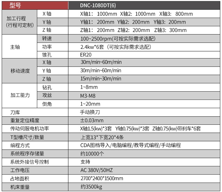 DNC-1080DT(6)三面加工臥式數(shù)控鉆攻機具體參數(shù)